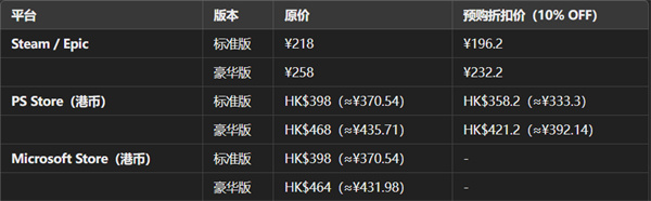 光与影33号远征队发售日期及购买指南2